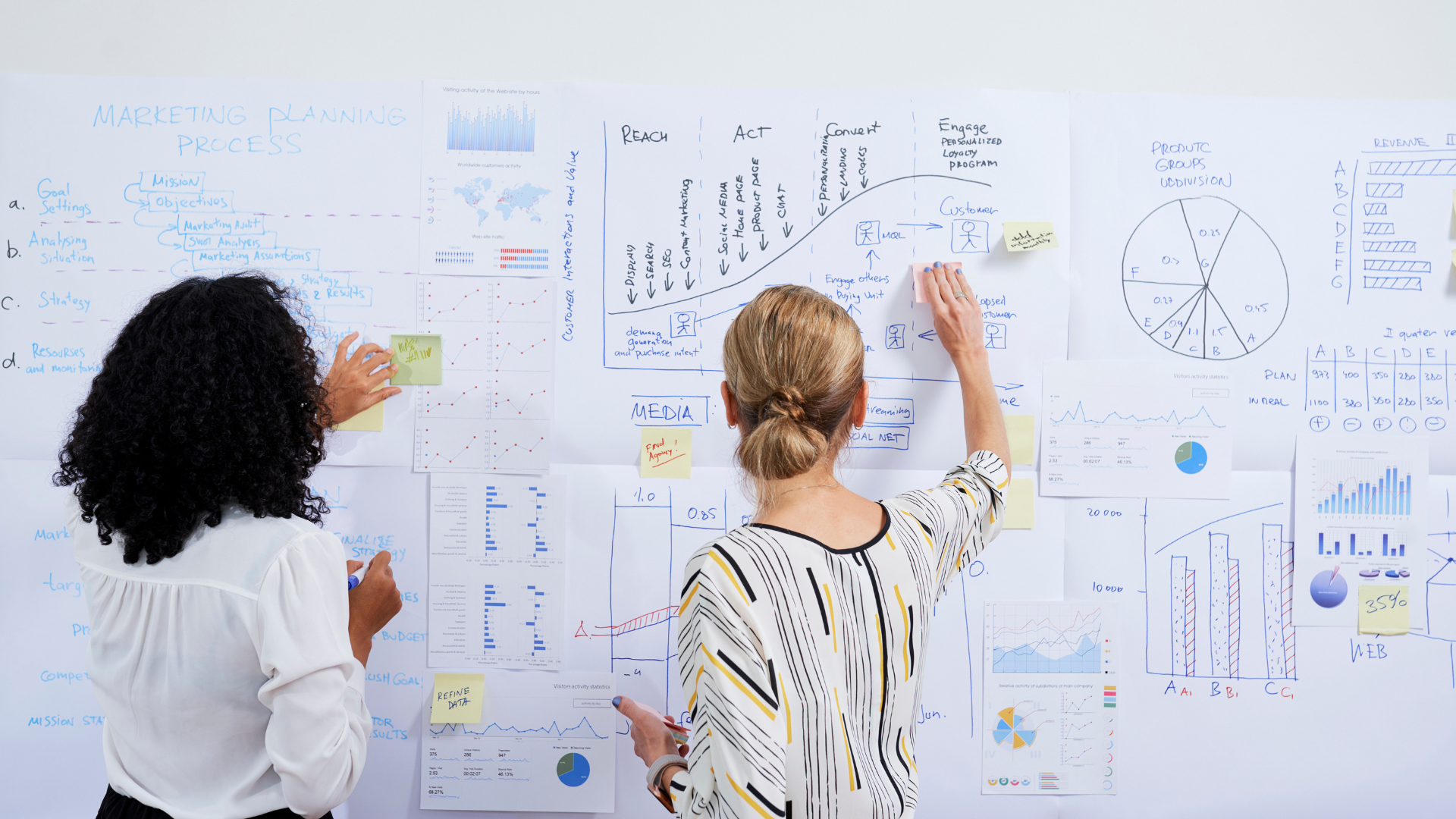 Designing on a whiteboard